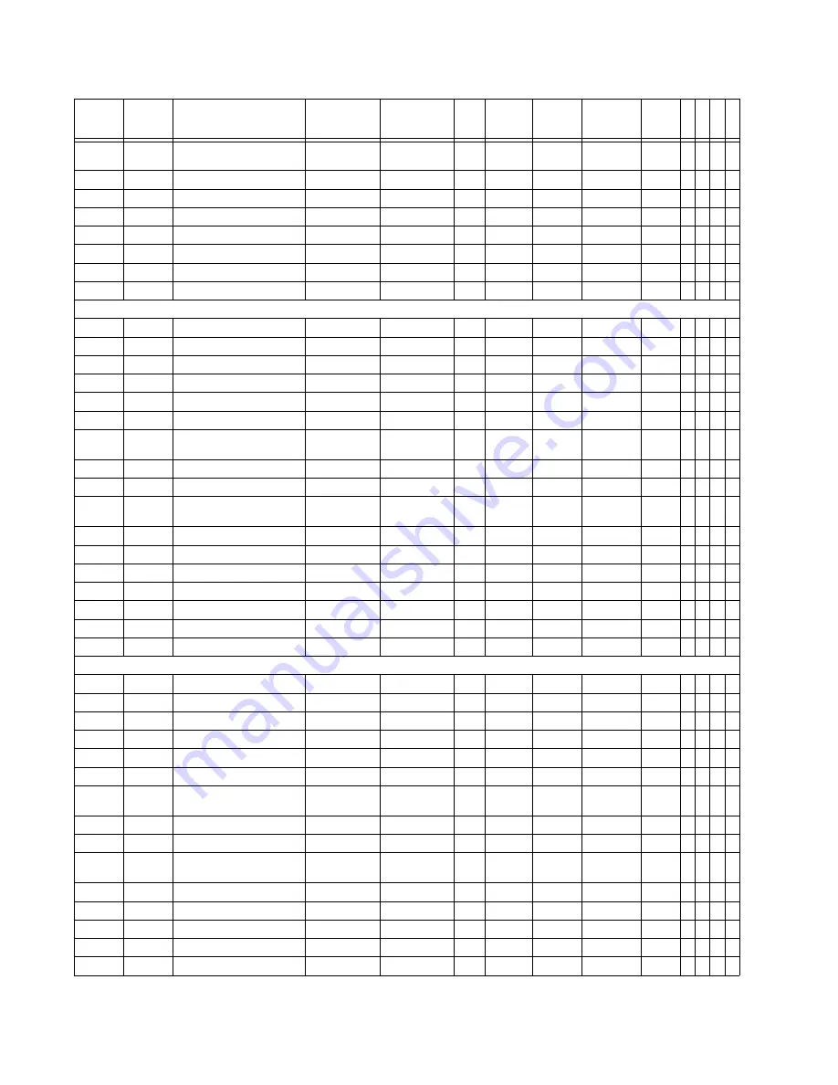 GE Multilin 850 Communications Manual Download Page 486