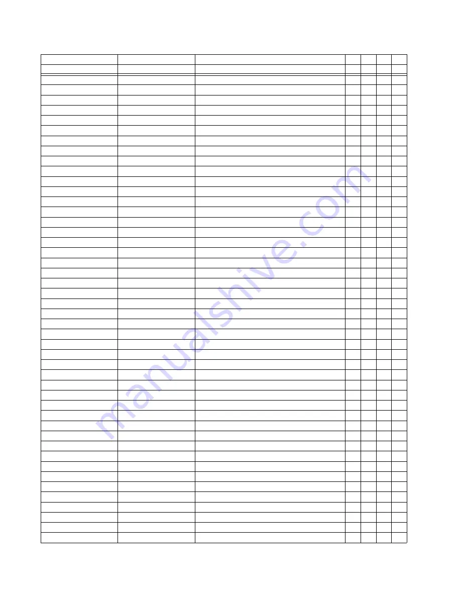 GE Multilin 850 Communications Manual Download Page 538