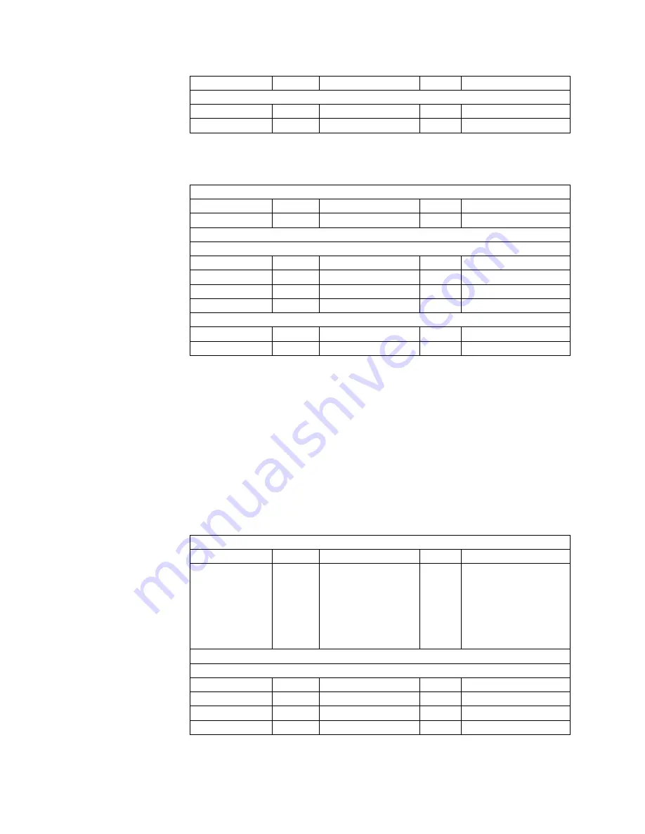 GE Multilin 850 Communications Manual Download Page 802