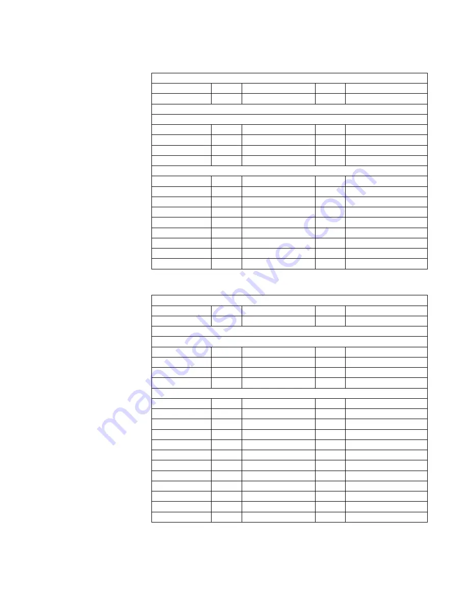 GE Multilin 850 Communications Manual Download Page 823