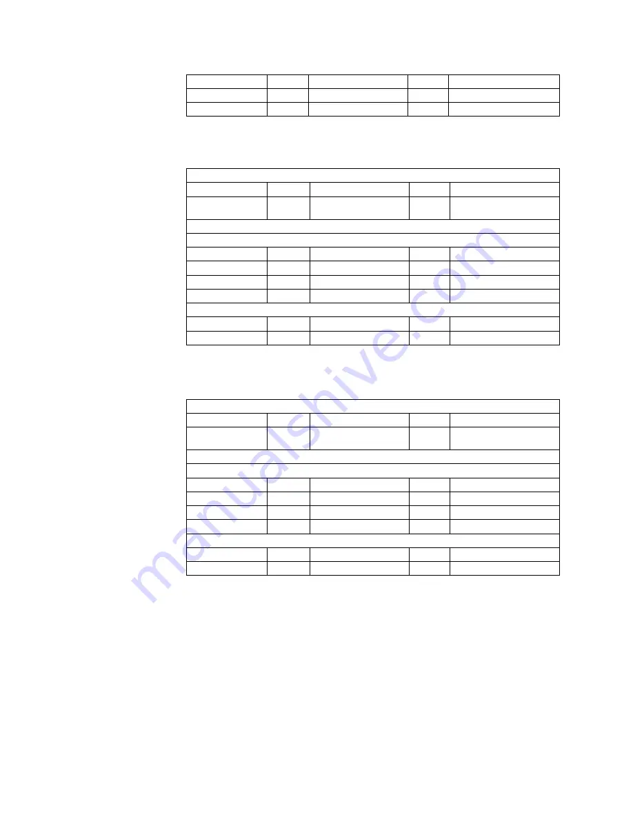 GE Multilin 850 Communications Manual Download Page 824