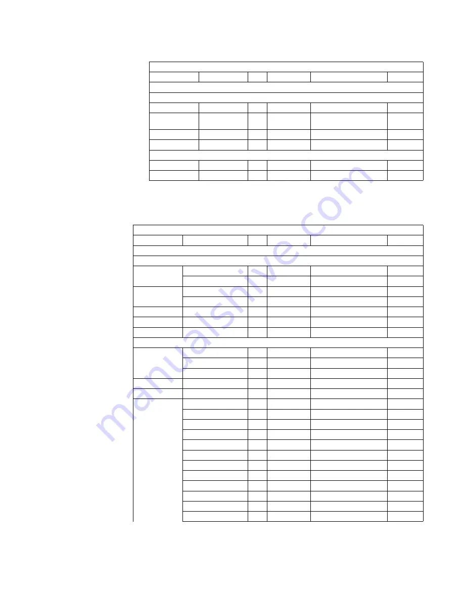 GE Multilin 850 Communications Manual Download Page 839