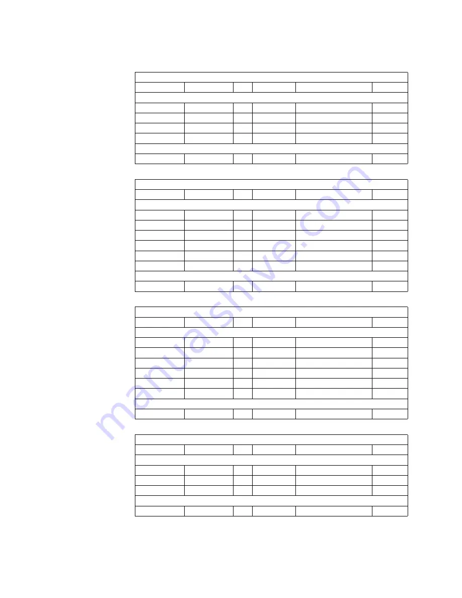 GE Multilin 850 Communications Manual Download Page 844