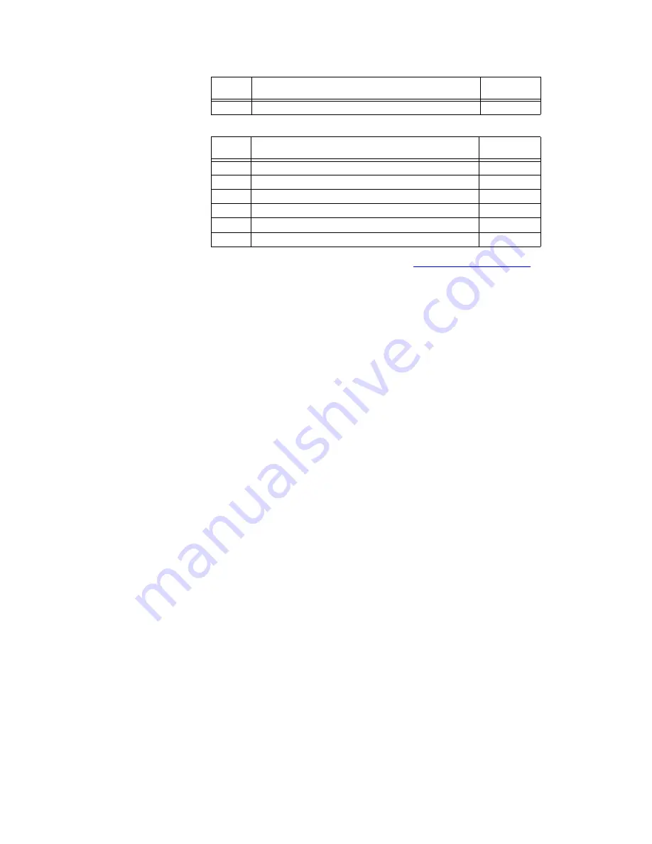 GE Multilin 850 Communications Manual Download Page 853