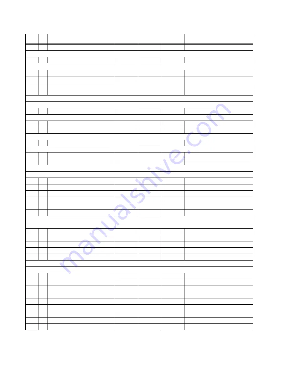 GE Multilin 850 Communications Manual Download Page 858