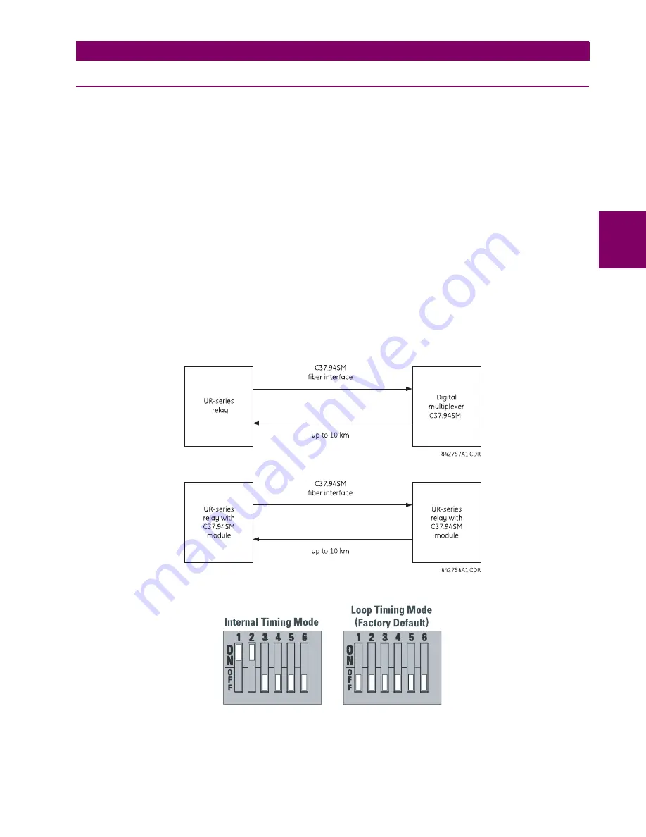 GE Multilin C60 UR series Instruction Manual Download Page 89