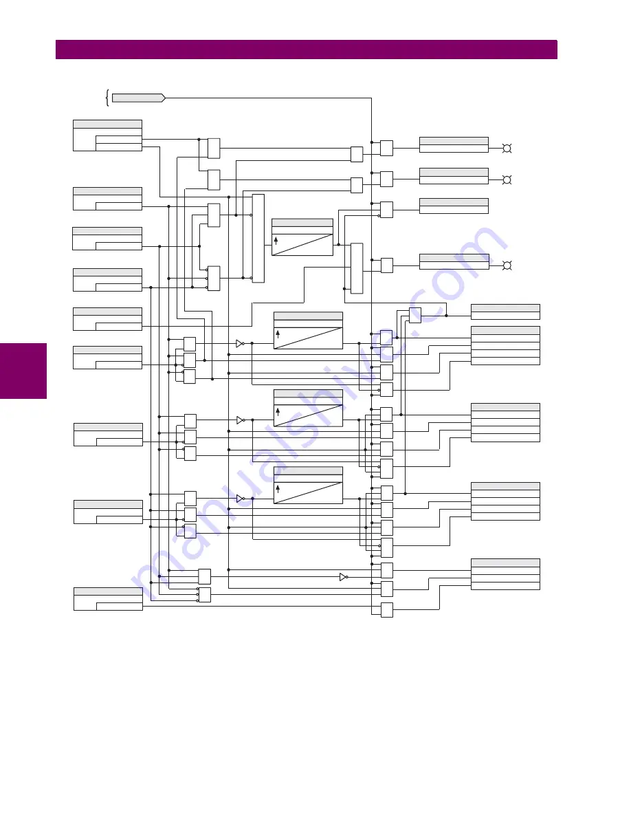 GE Multilin C60 UR series Скачать руководство пользователя страница 206