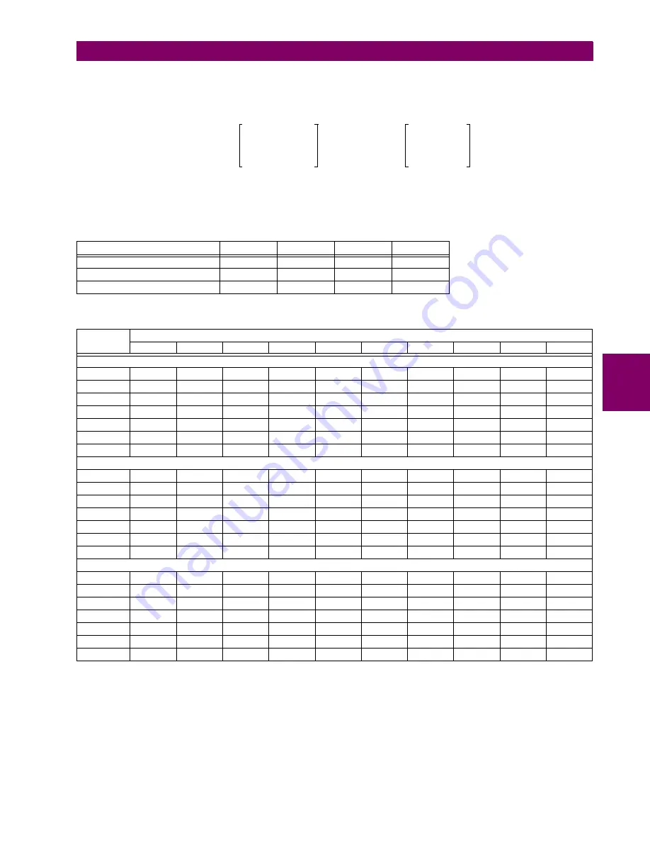 GE Multilin C60 UR series Instruction Manual Download Page 249