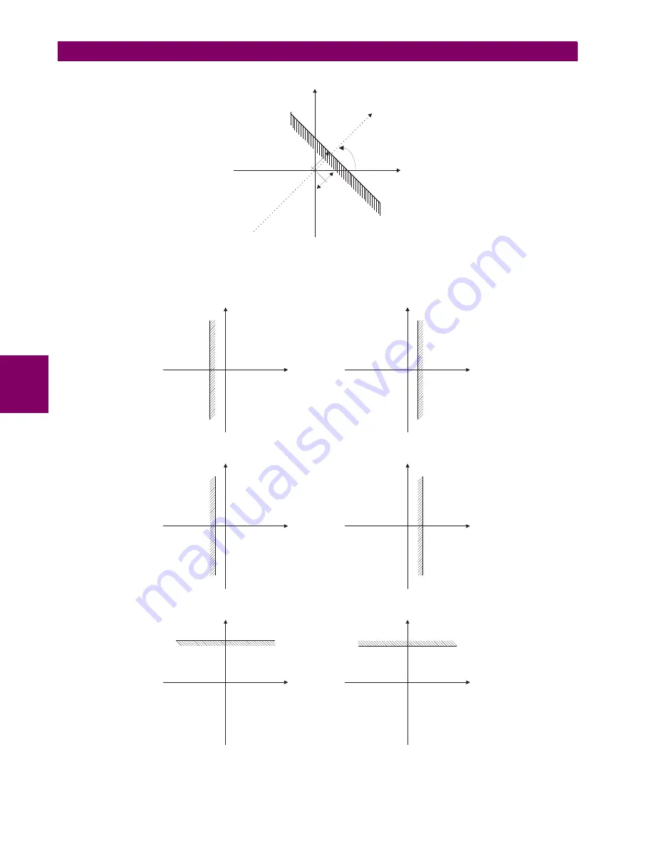 GE Multilin C60 UR series Instruction Manual Download Page 270