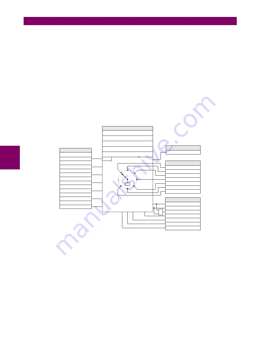 GE Multilin C60 UR series Скачать руководство пользователя страница 280