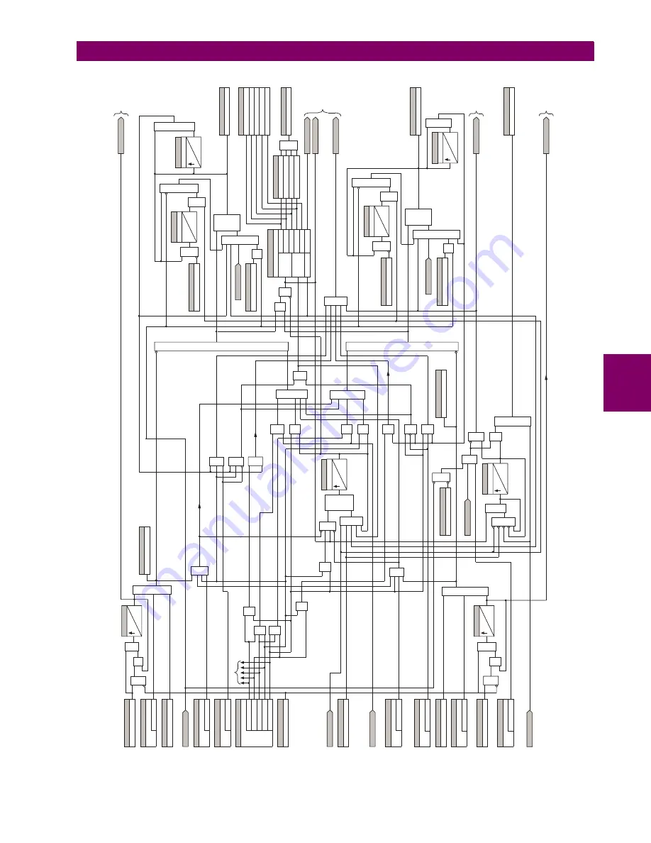 GE Multilin C60 UR series Instruction Manual Download Page 295