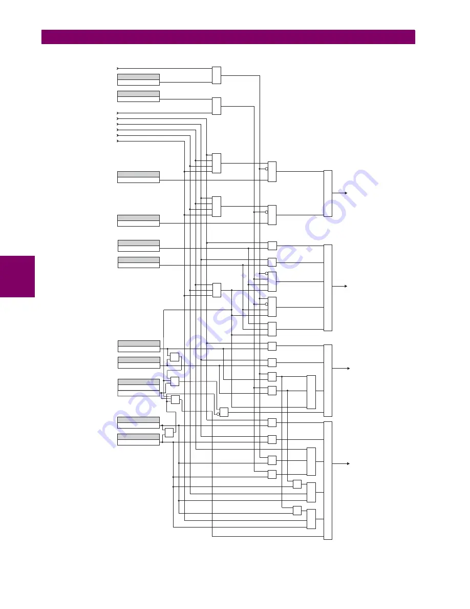 GE Multilin C60 UR series Instruction Manual Download Page 296