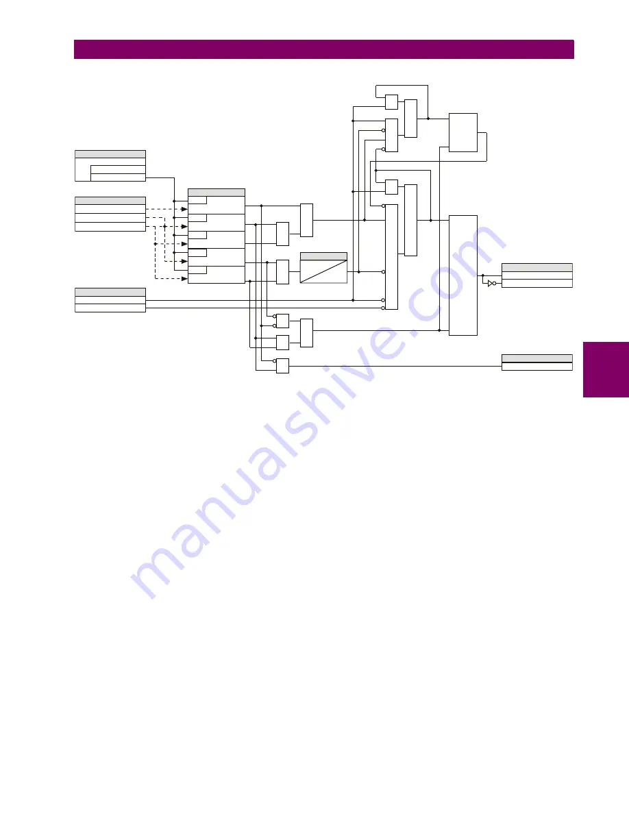 GE Multilin C60 UR series Instruction Manual Download Page 313