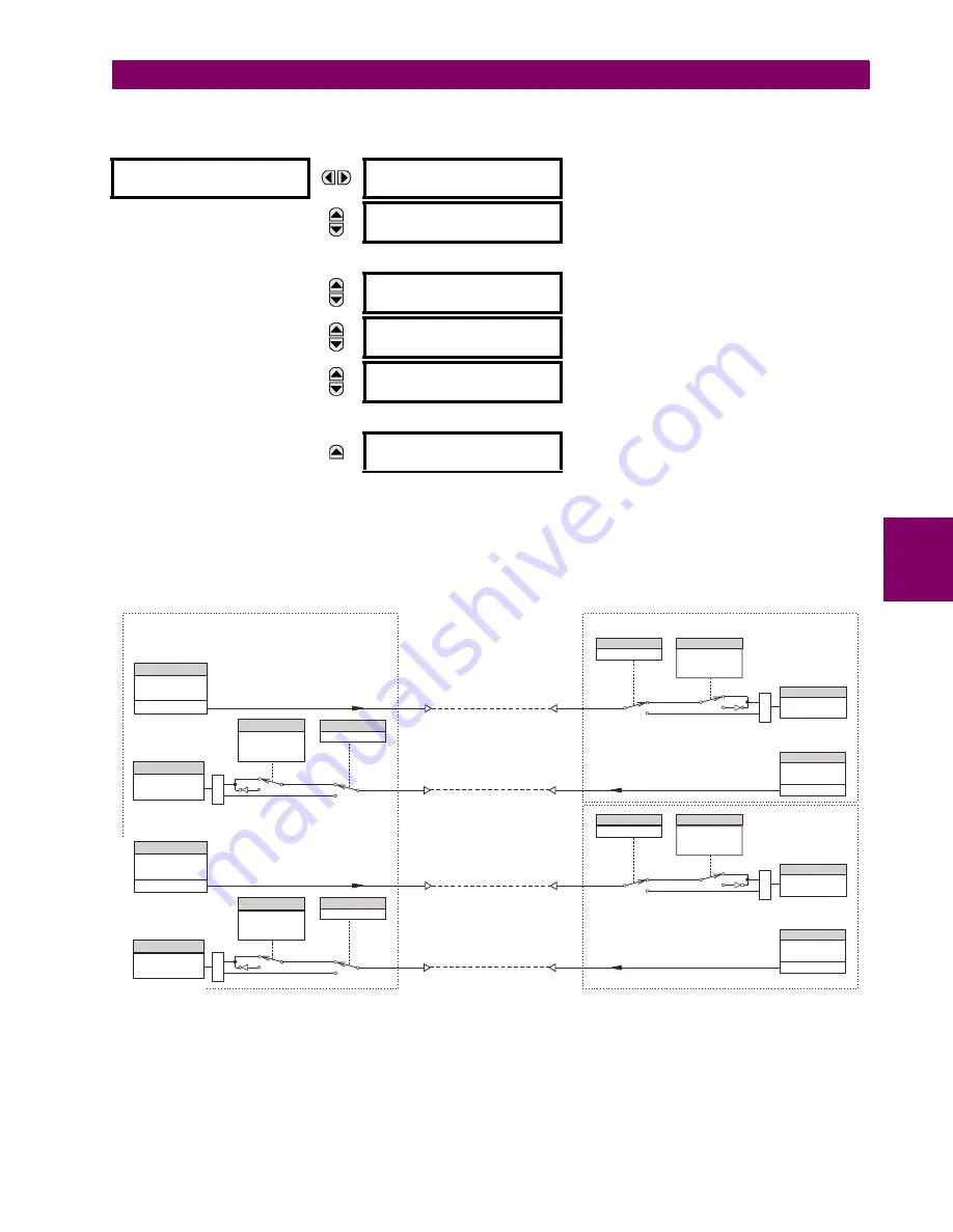 GE Multilin C60 UR series Скачать руководство пользователя страница 329