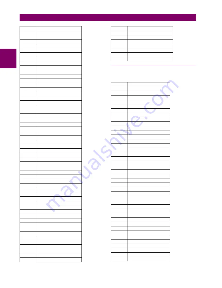 GE Multilin C60 UR series Instruction Manual Download Page 474