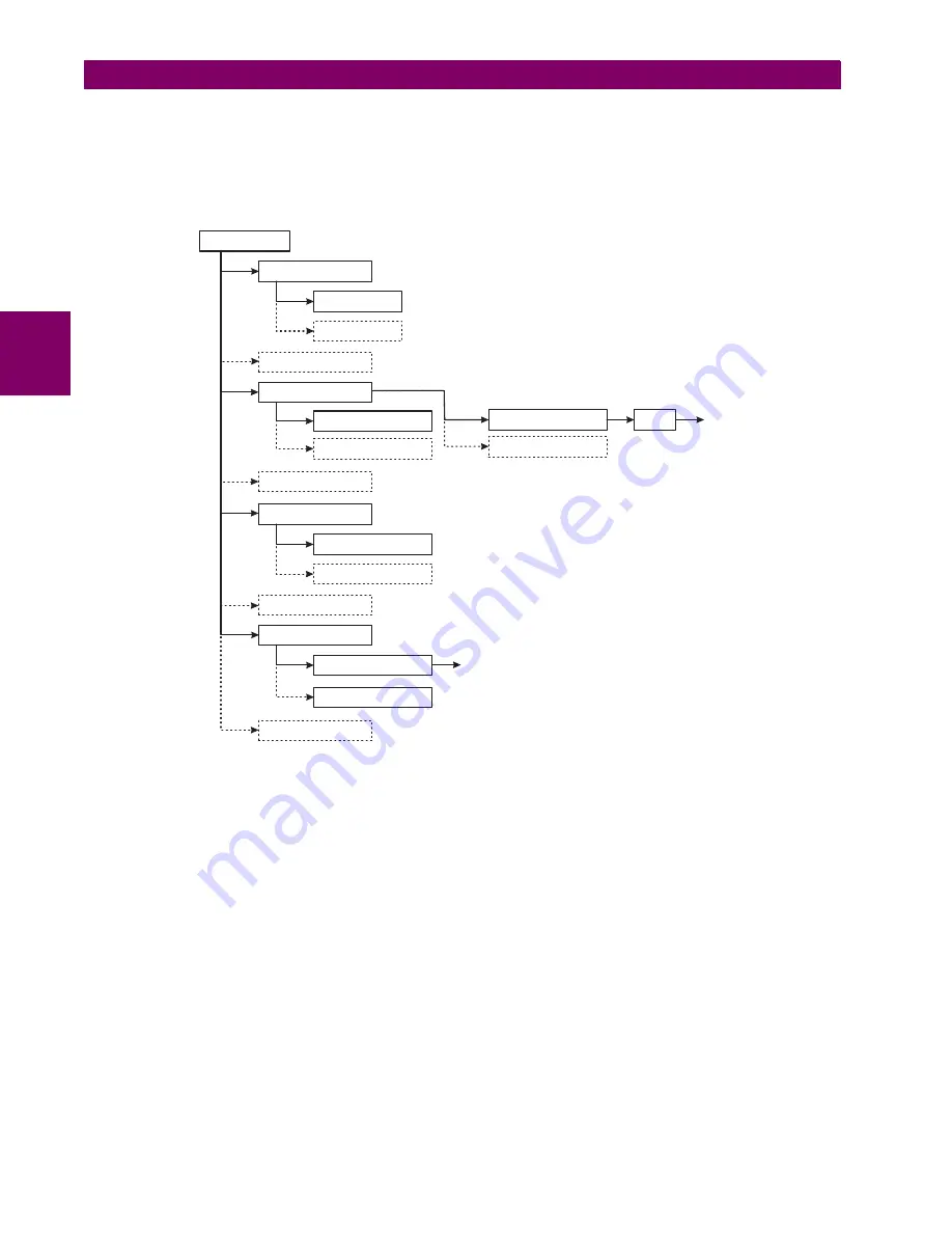 GE Multilin C60 UR series Instruction Manual Download Page 494