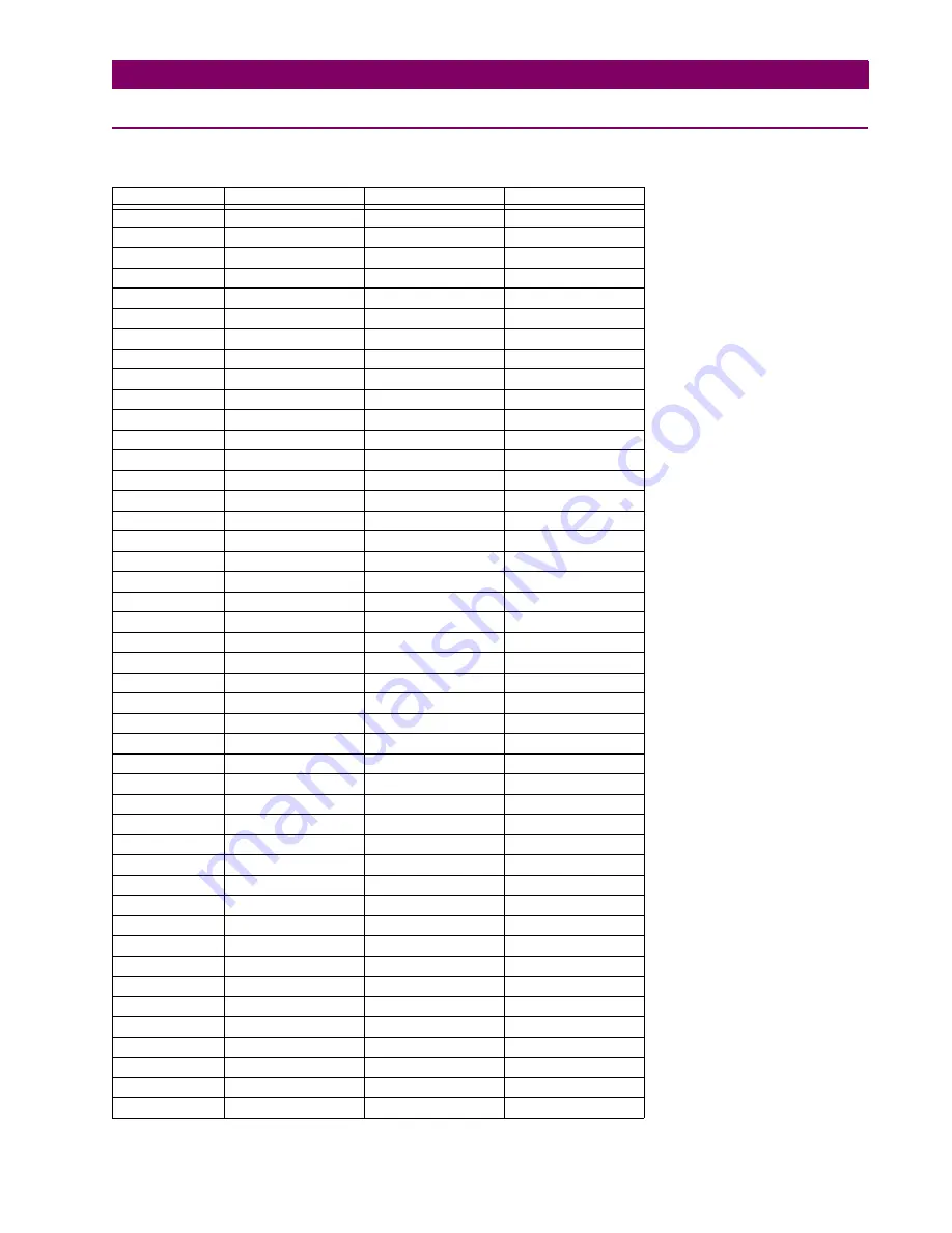 GE Multilin C60 UR series Instruction Manual Download Page 529