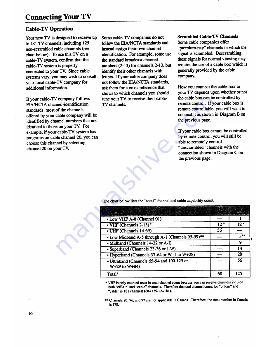 GE 13GP243 Manual Download Page 18