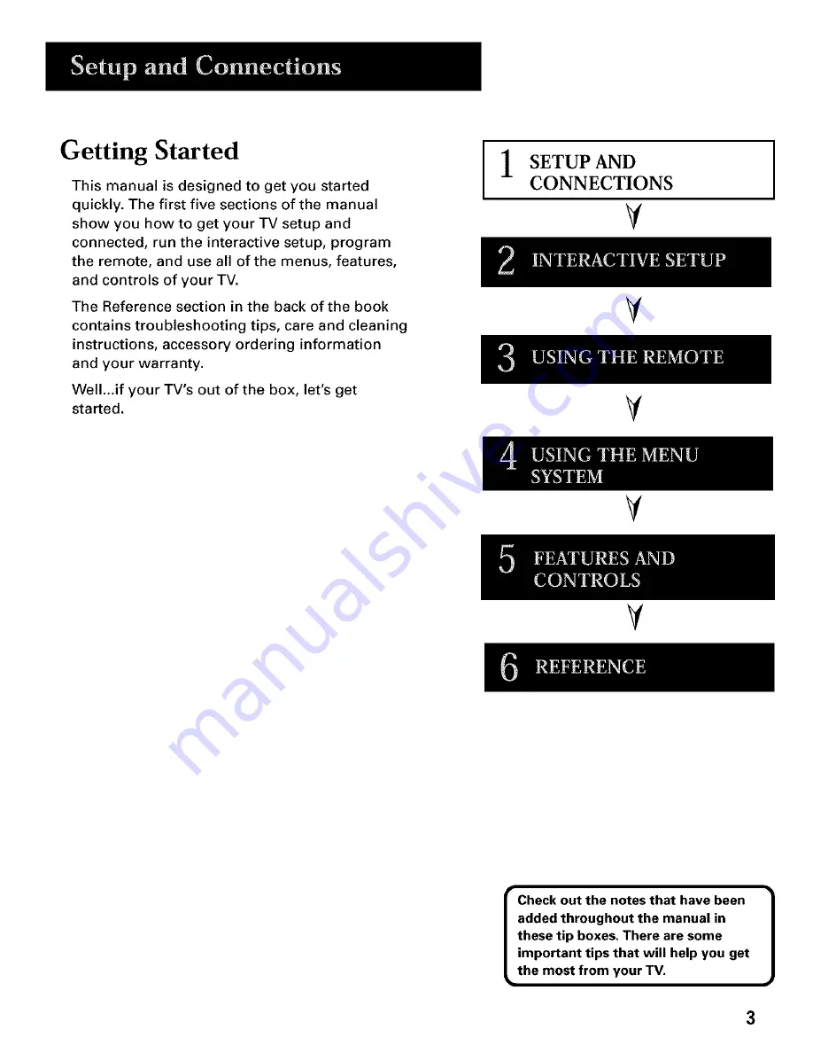 GE 27GT530YX51 User Manual Download Page 5