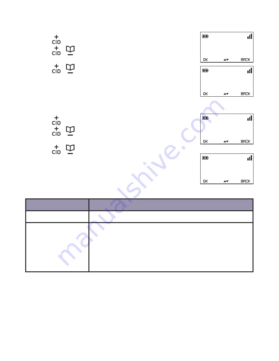 GE 28522AE1 User Manual Download Page 28