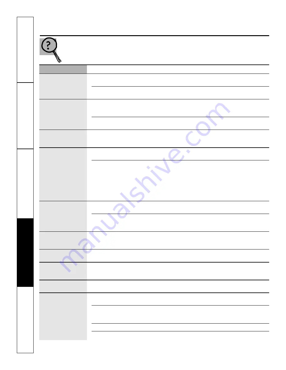 GE 49-80602 Owner'S Manual Download Page 44