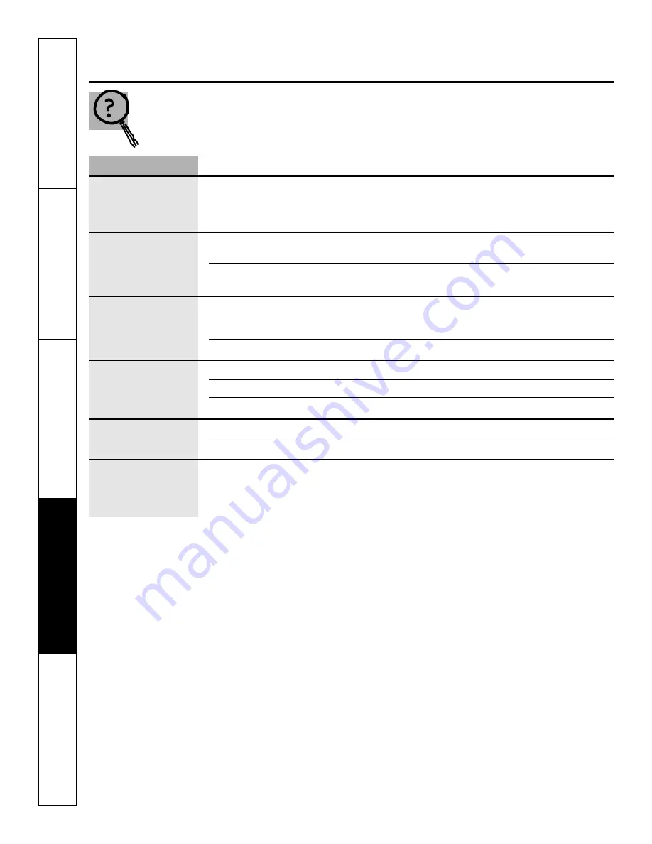 GE 49-80602 Owner'S Manual Download Page 48