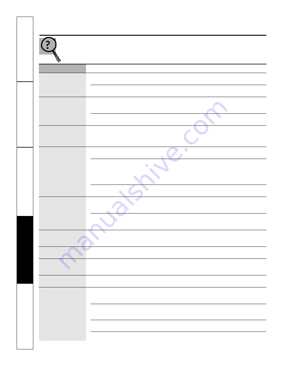 GE 49-80602 Owner'S Manual Download Page 96