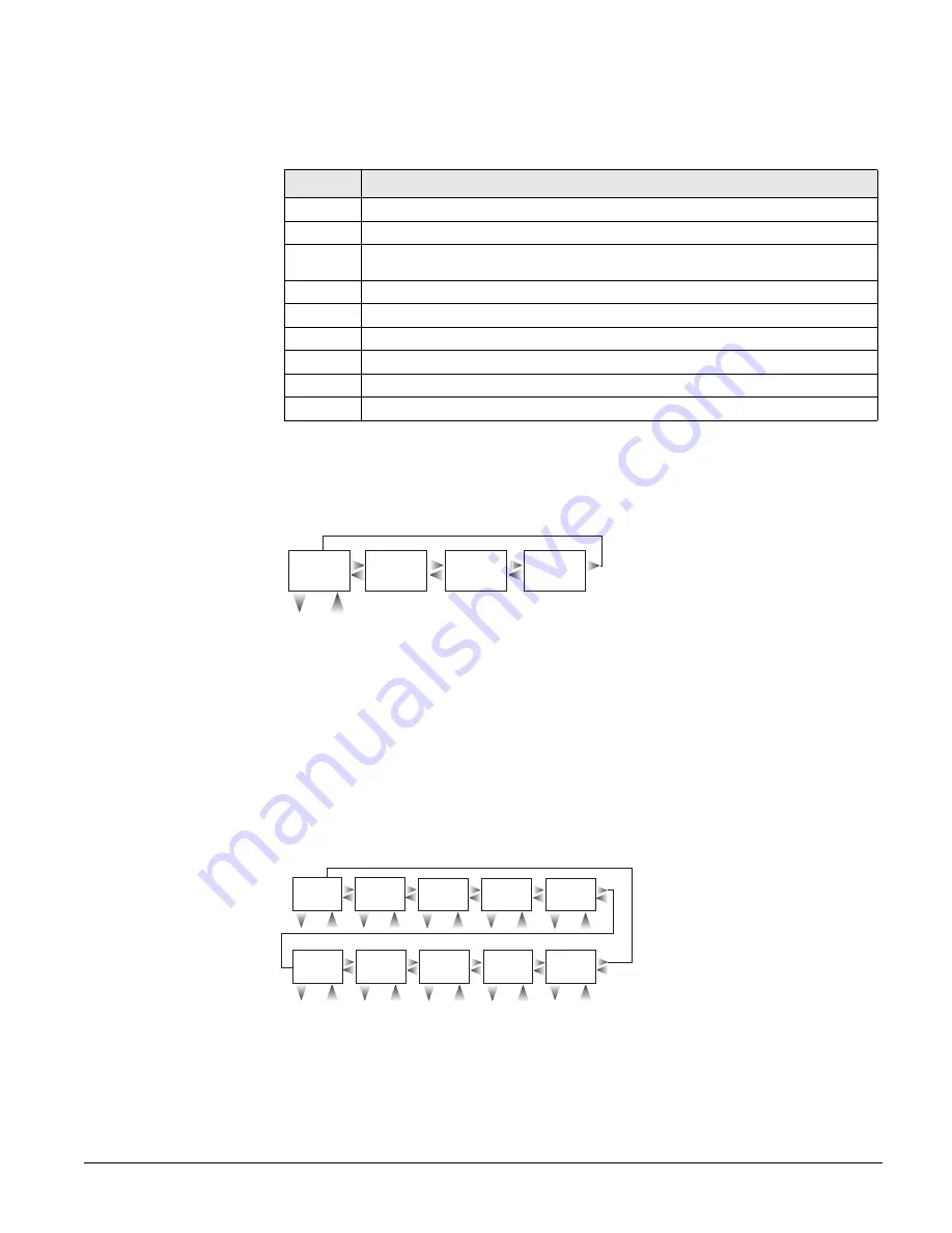 GE 60-806-95R-16Z - Security Concord Express System Control... Скачать руководство пользователя страница 23