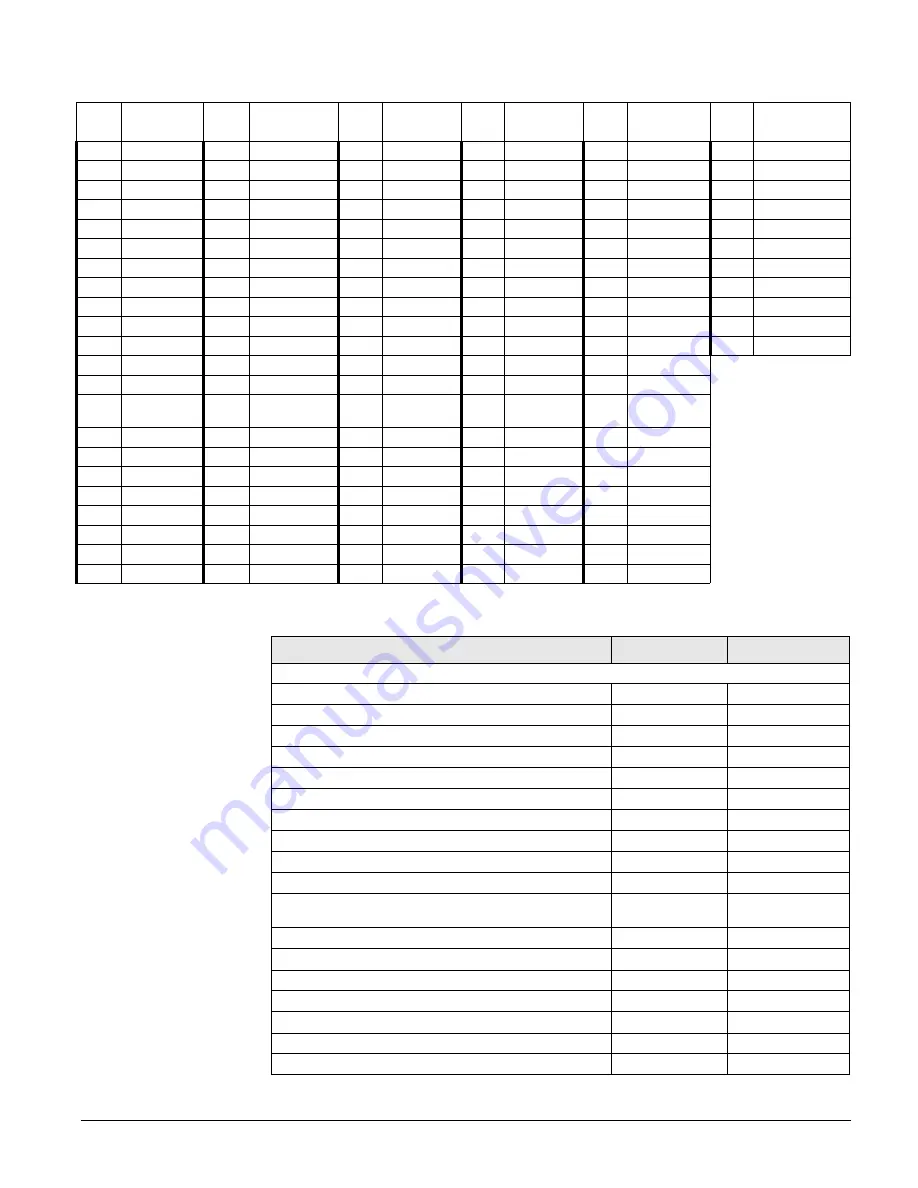 GE 60-806-95R-16Z - Security Concord Express System Control... Installation Instructions Manual Download Page 63