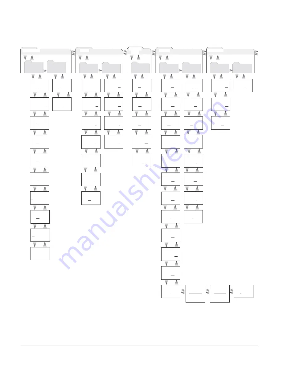 GE 60-806-95R-16Z - Security Concord Express System Control... Скачать руководство пользователя страница 72