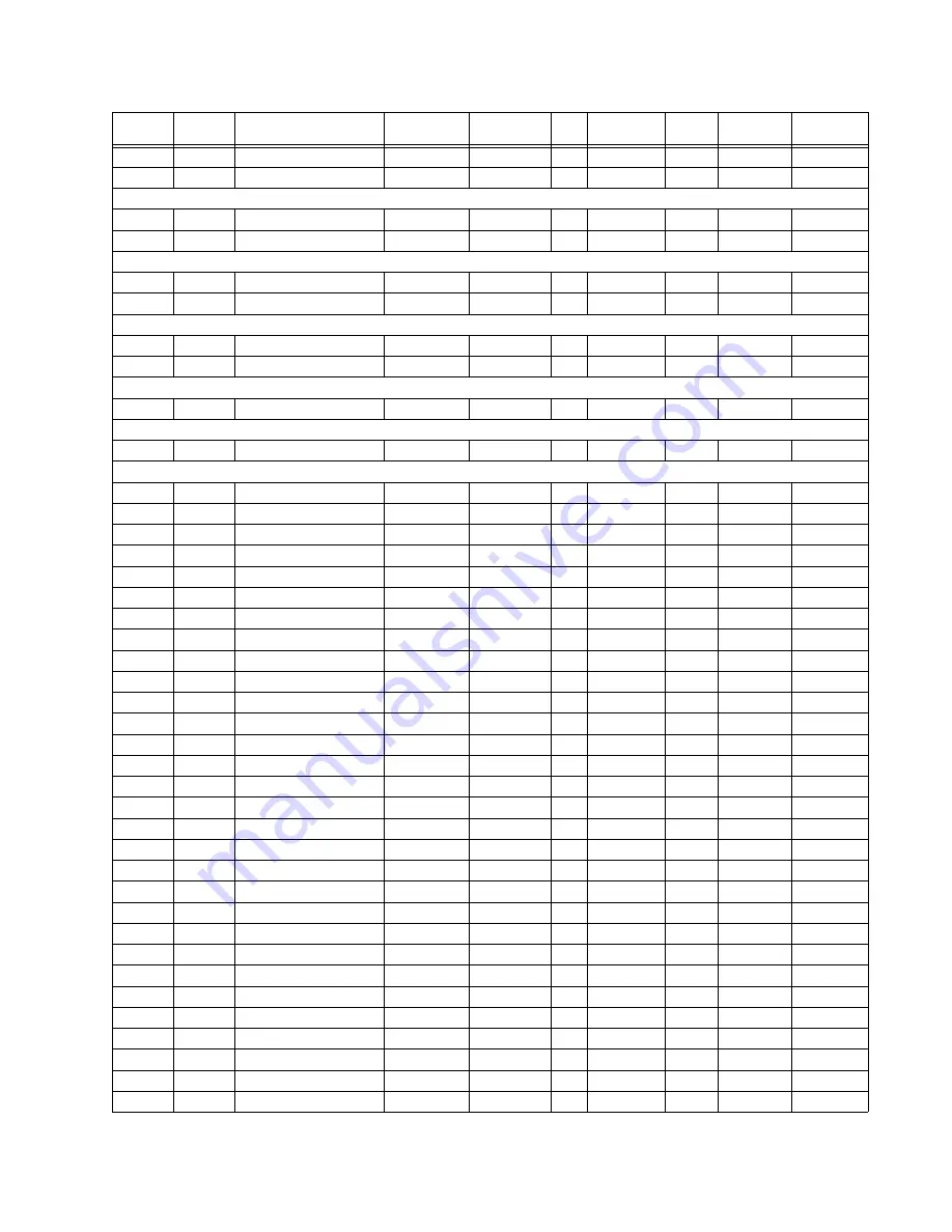 GE 869 Communications Manual Download Page 155