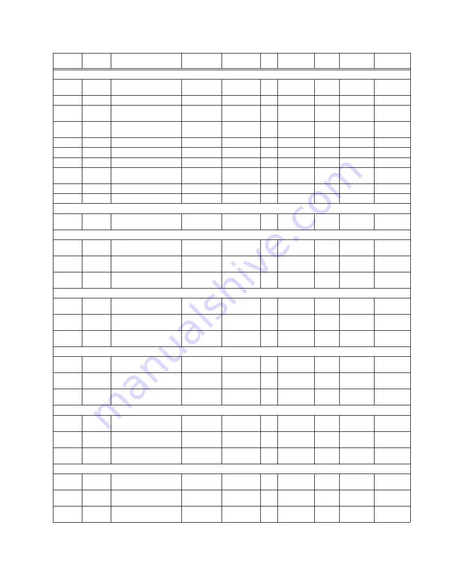 GE 869 Communications Manual Download Page 159