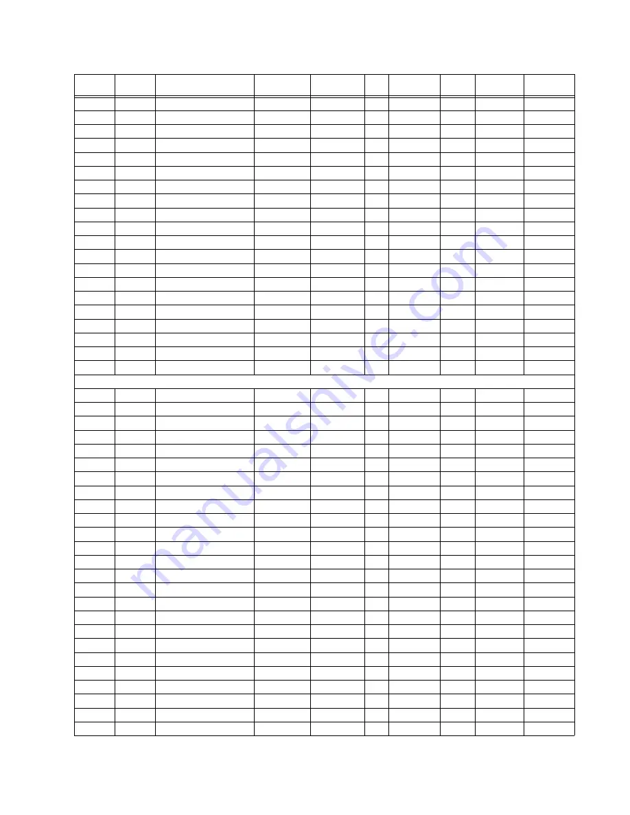 GE 869 Communications Manual Download Page 185