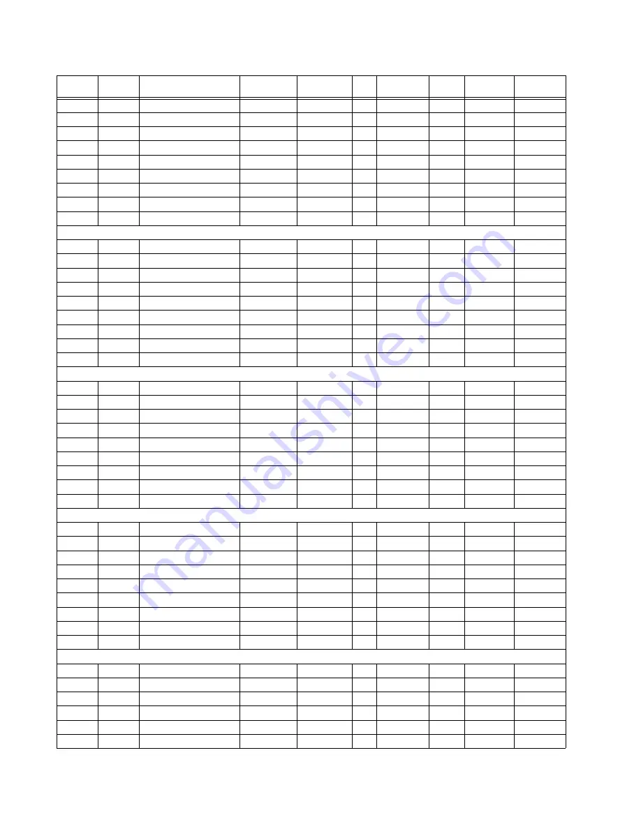 GE 869 Communications Manual Download Page 228