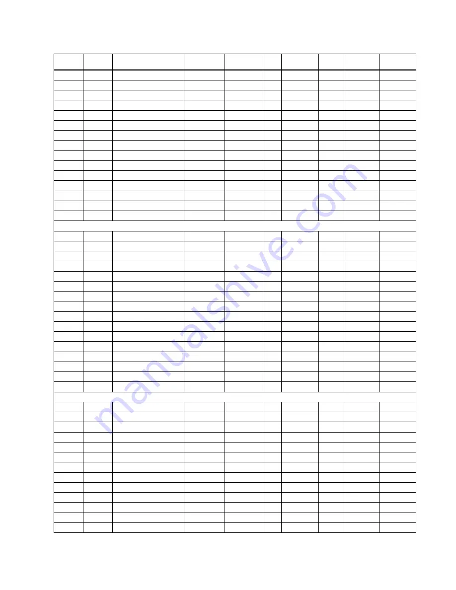 GE 869 Communications Manual Download Page 235