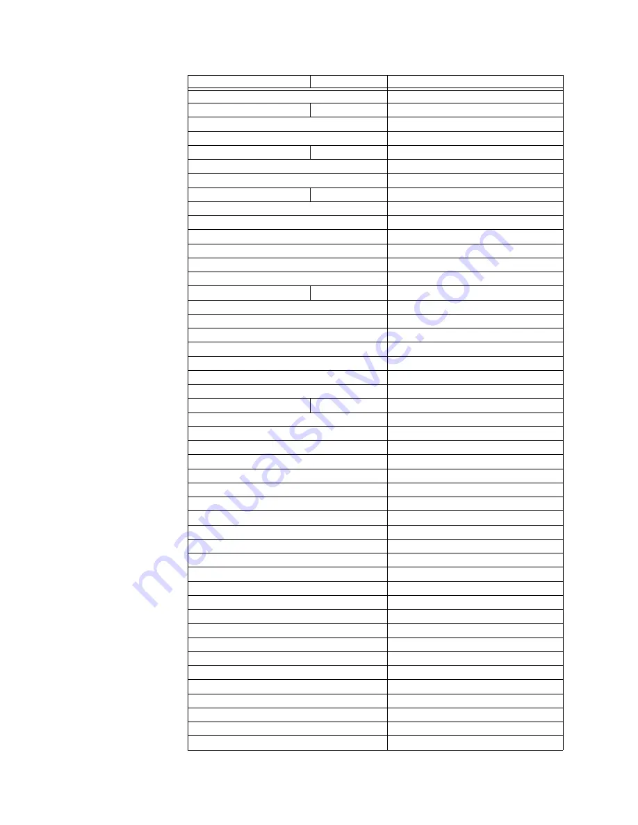 GE 869 Communications Manual Download Page 246