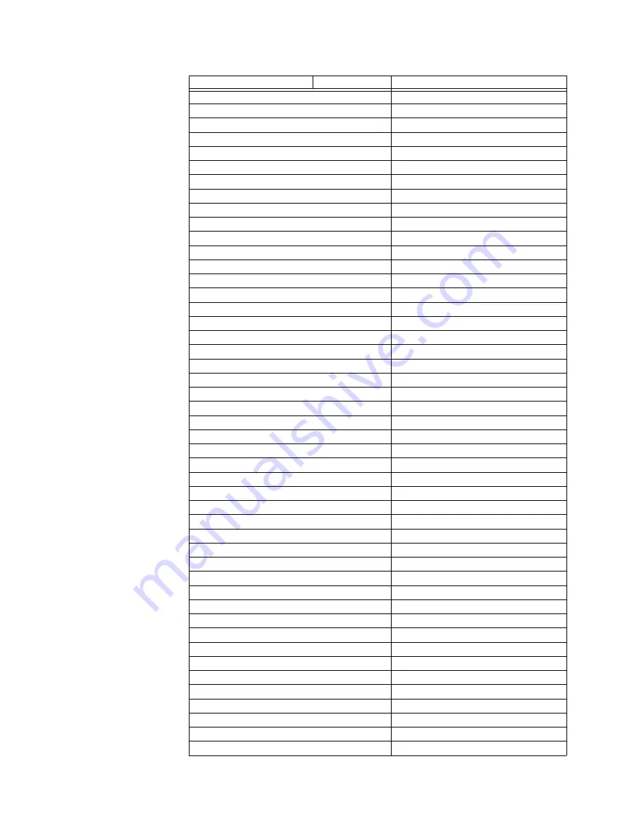 GE 869 Communications Manual Download Page 358