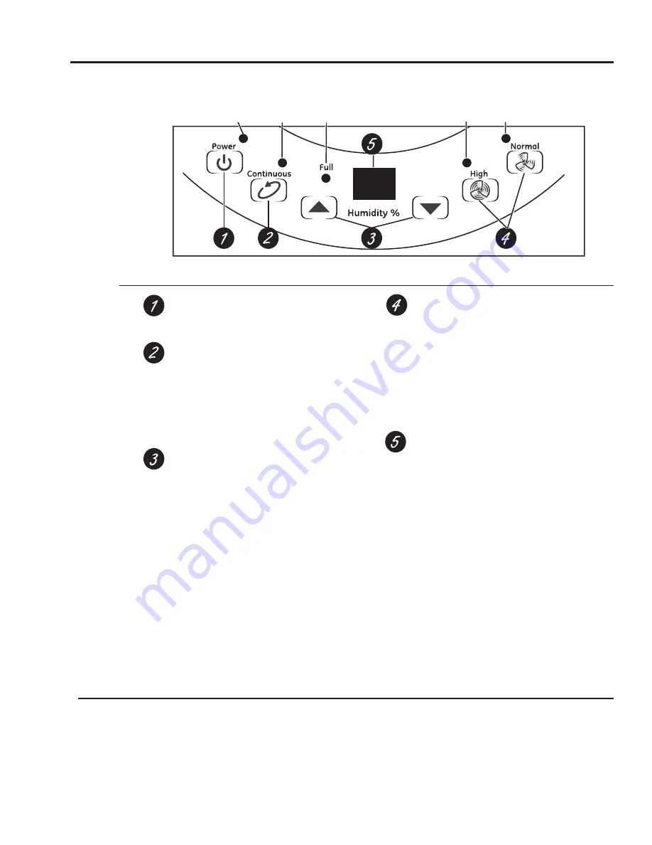 GE ADKW30 Series Owner'S Manual Download Page 28