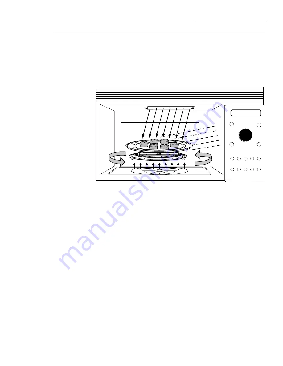 GE Advantium SCA2001 Owner'S Manual Download Page 8