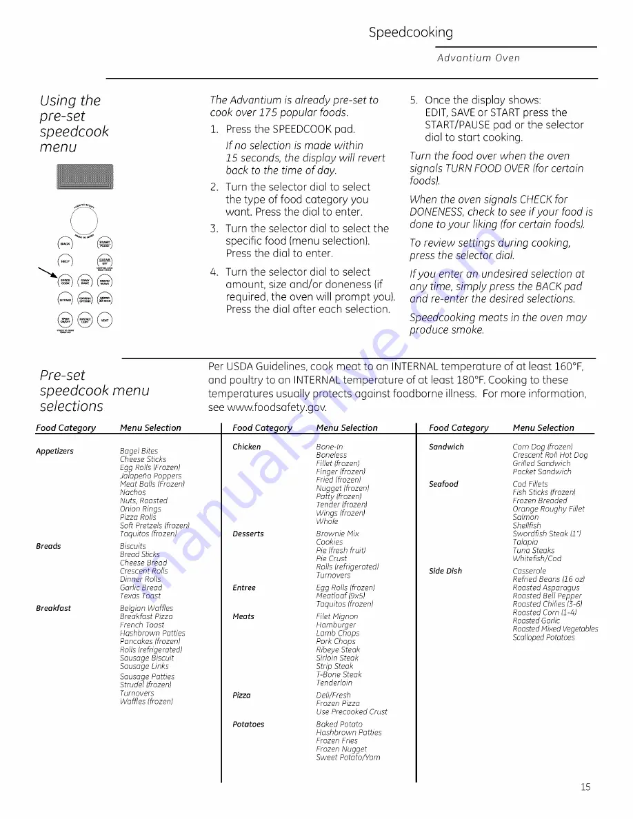 GE Advantium ZSA1202 Скачать руководство пользователя страница 15