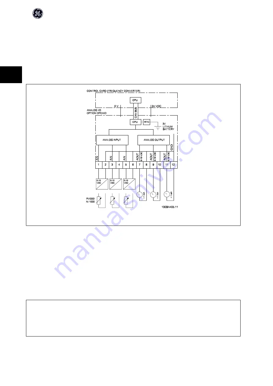 GE AF-600 FP Series Скачать руководство пользователя страница 53