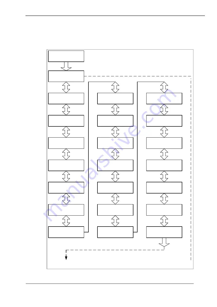 GE Agile P50 Series Скачать руководство пользователя страница 116