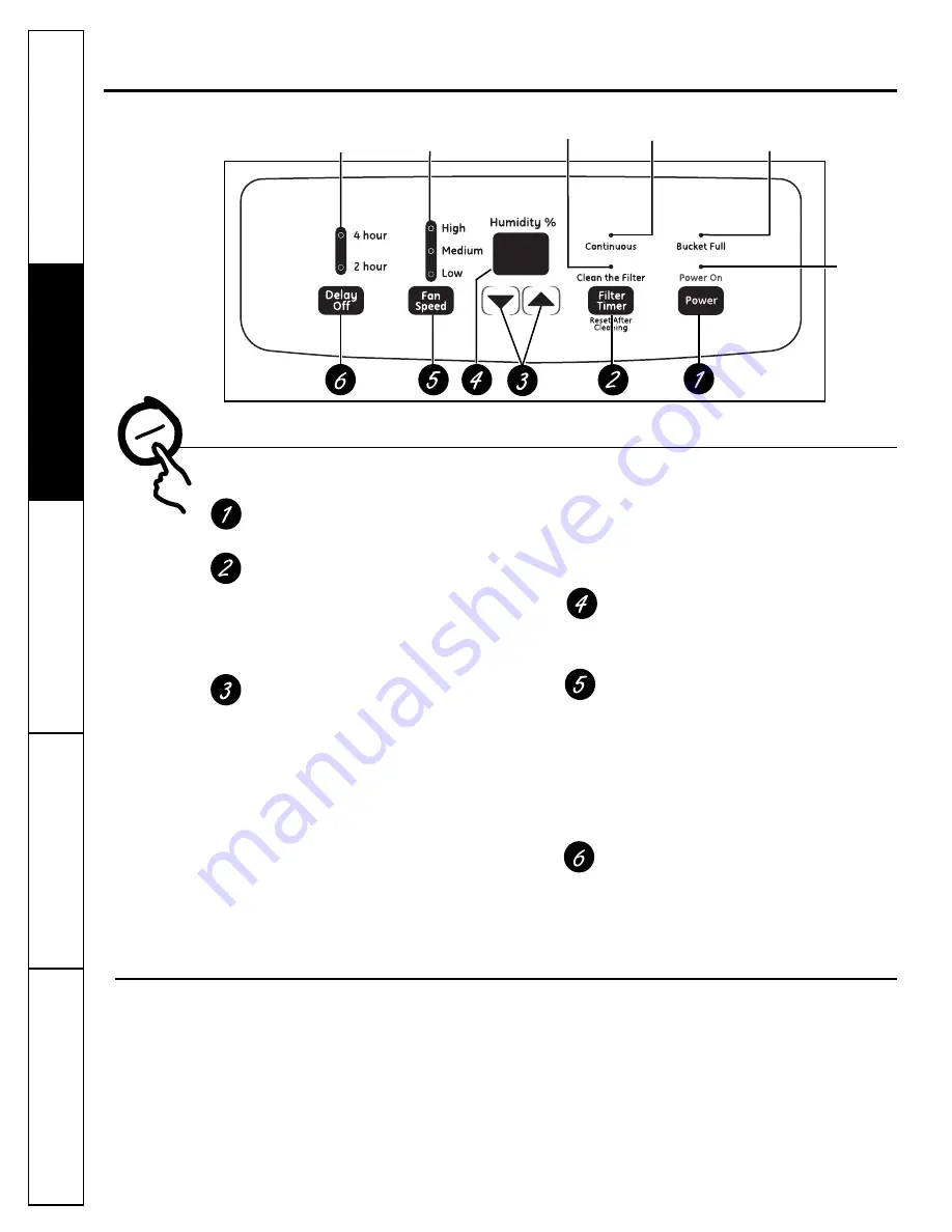 GE AHW30 User Manual Download Page 4