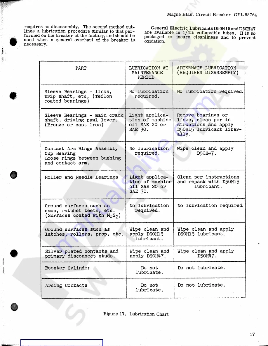 GE AM-13.8-500-5C Instructions And Recommended Parts For Maintenance Download Page 17