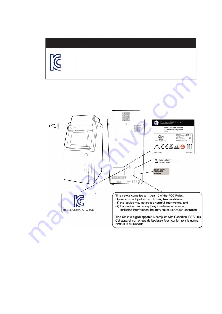 GE Amersham Imager 680 Скачать руководство пользователя страница 32