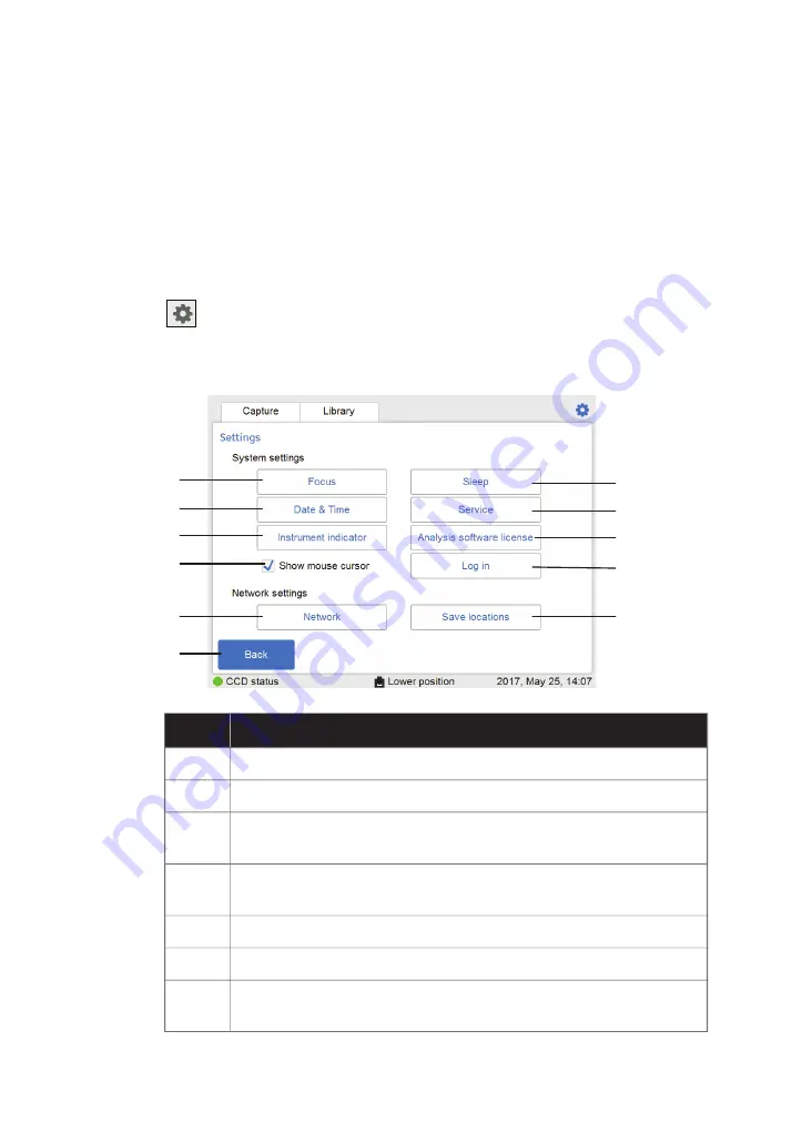 GE Amersham Imager 680 Operating Instructions Manual Download Page 66