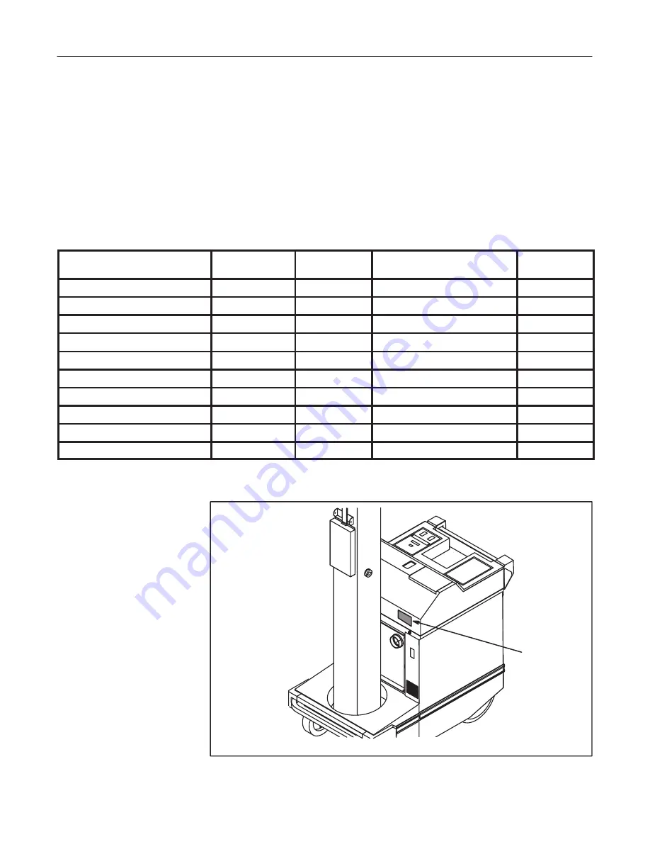 GE AMX 4+ Technical Manual Download Page 15