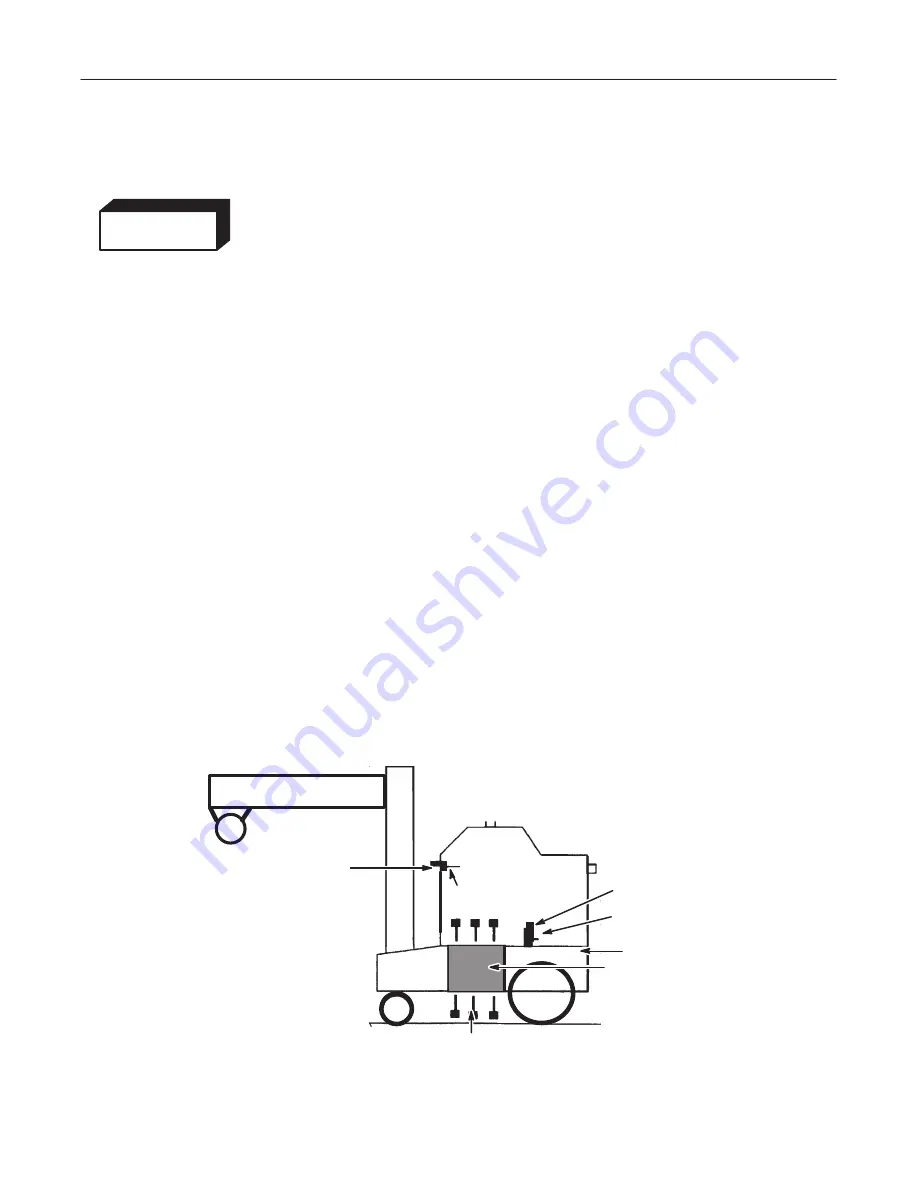 GE AMX 4+ Technical Manual Download Page 85