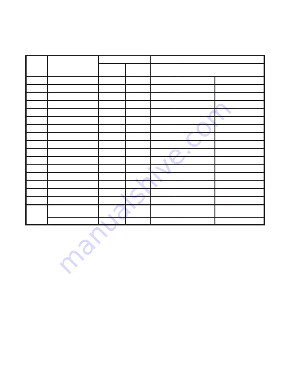 GE AMX 4+ Technical Manual Download Page 126