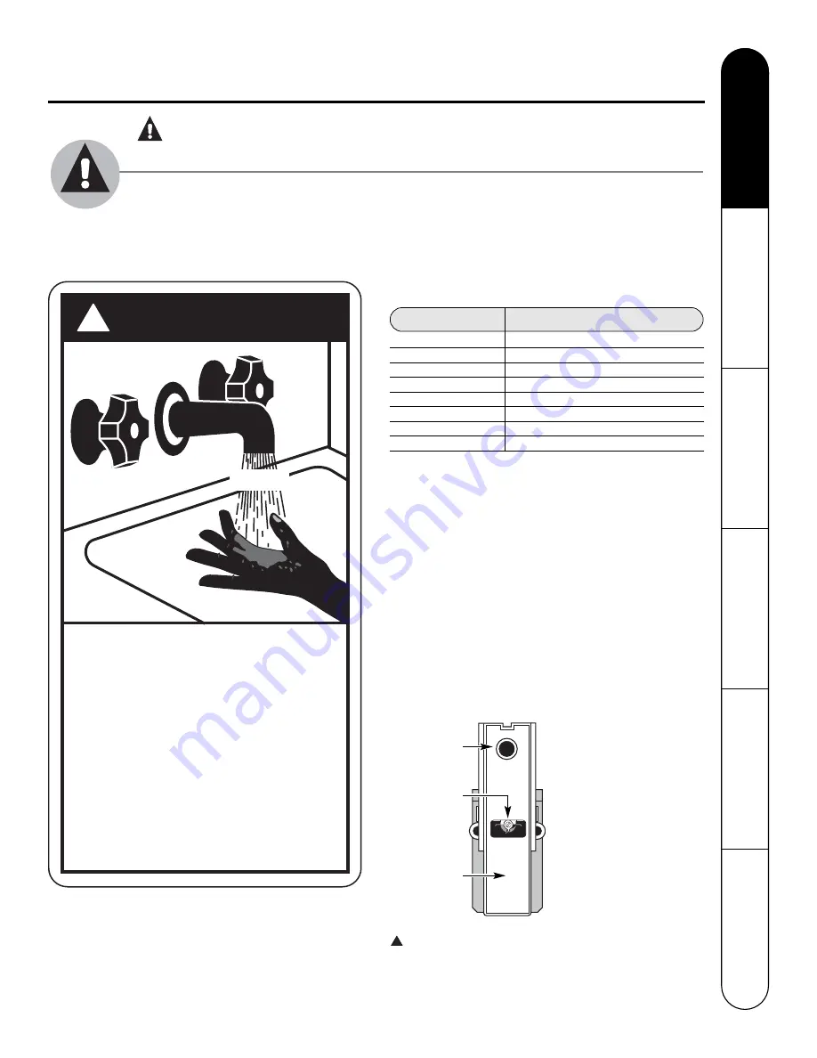 GE AP12170-4 Скачать руководство пользователя страница 3